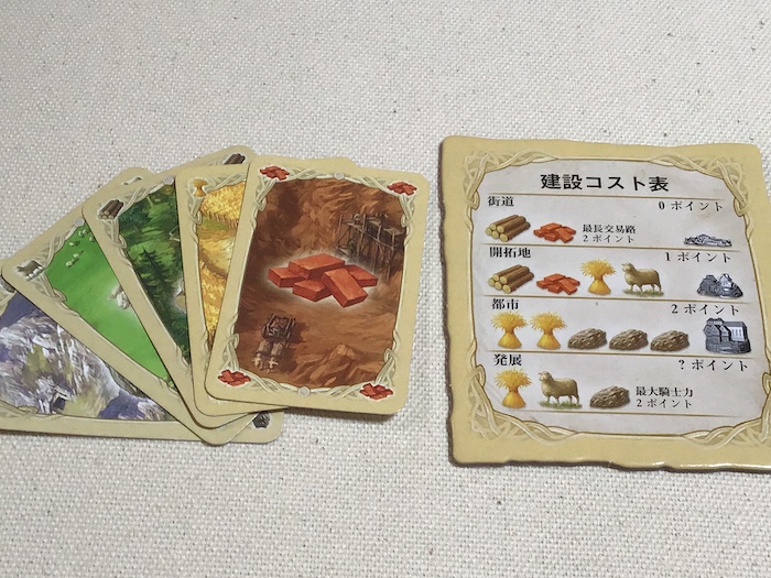catan