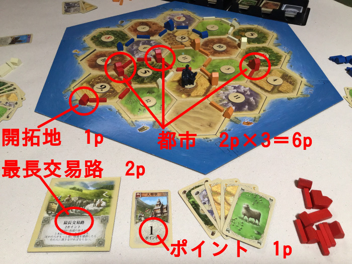 catan