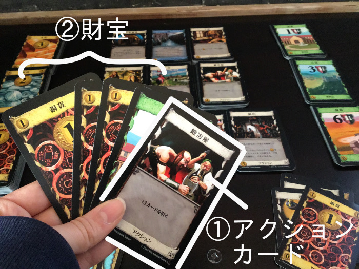dominion