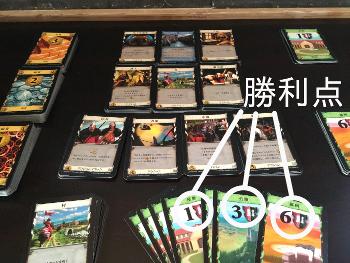 dominion