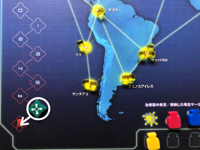 pandemic