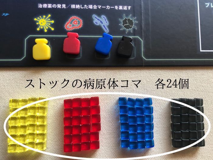 pandemic